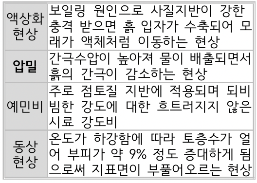 문제이미지