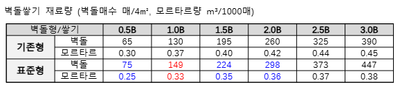 문제이미지