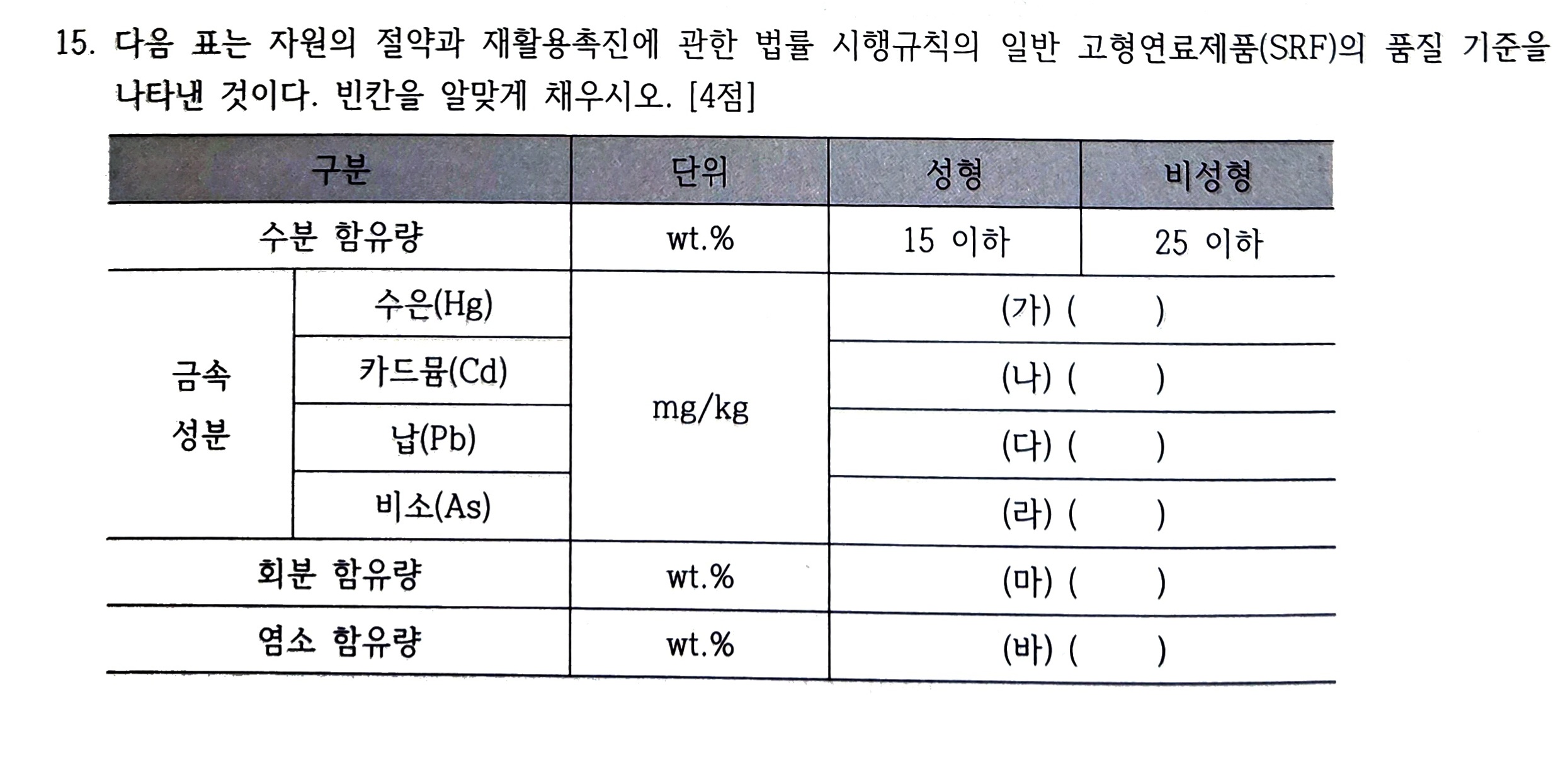 문제 이미지