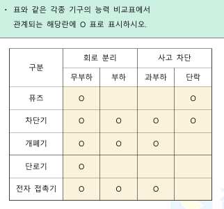 문제이미지