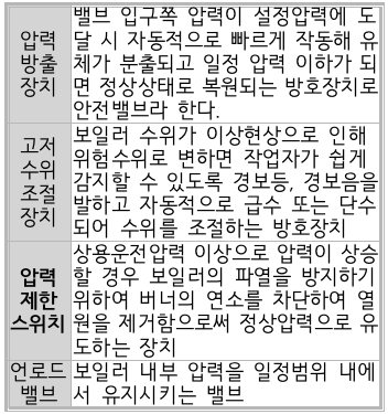 문제이미지