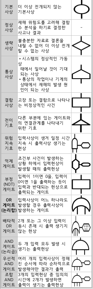 문제이미지
