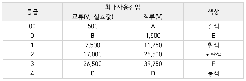 문제이미지