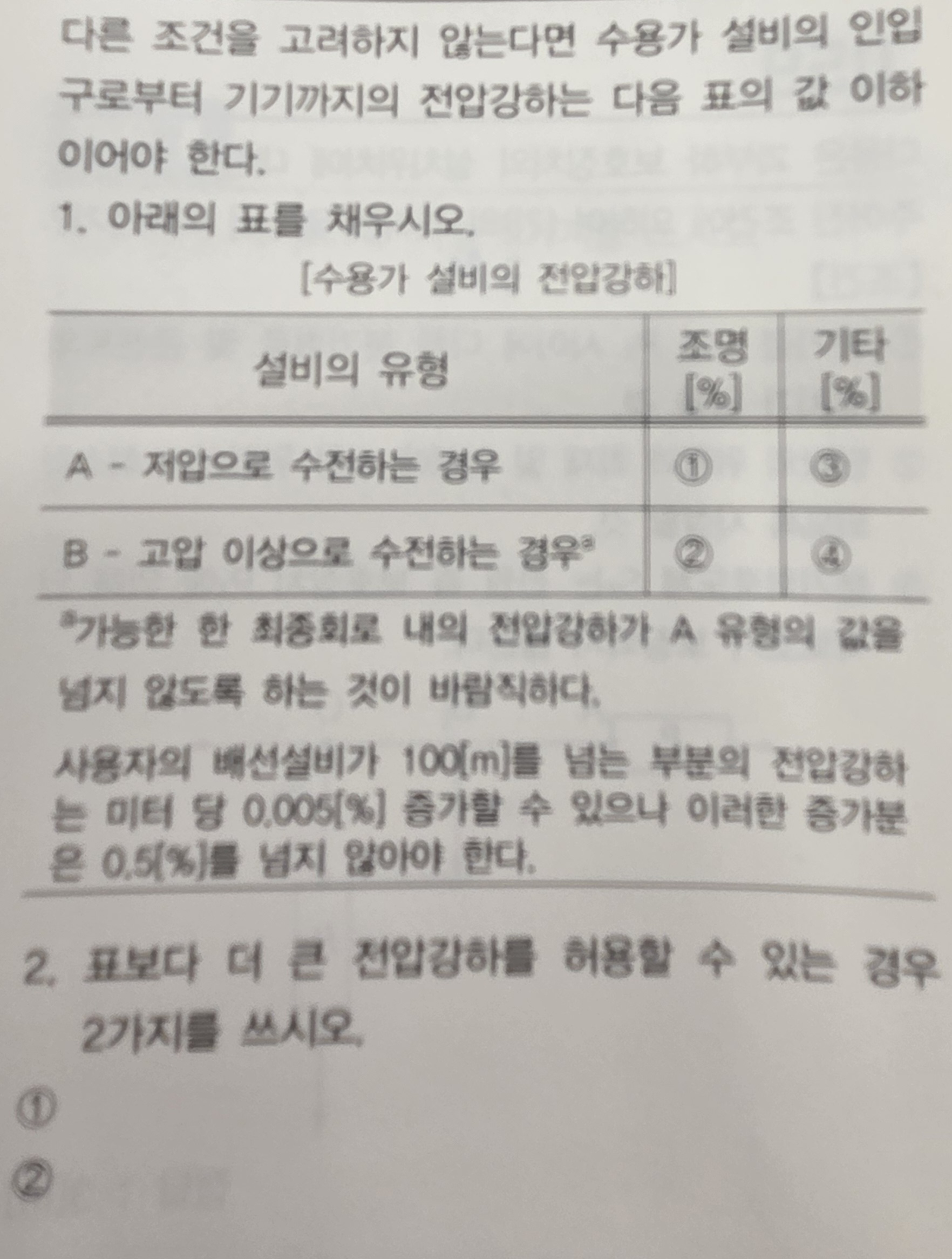 문제이미지