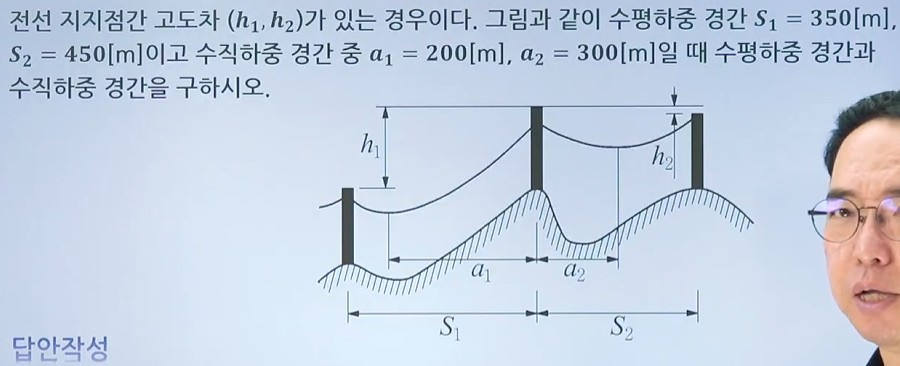 문제이미지