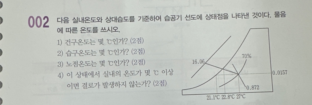 문제이미지