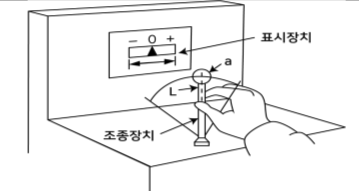 문제이미지