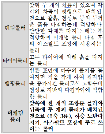 문제이미지