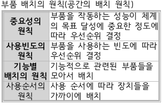 문제이미지
