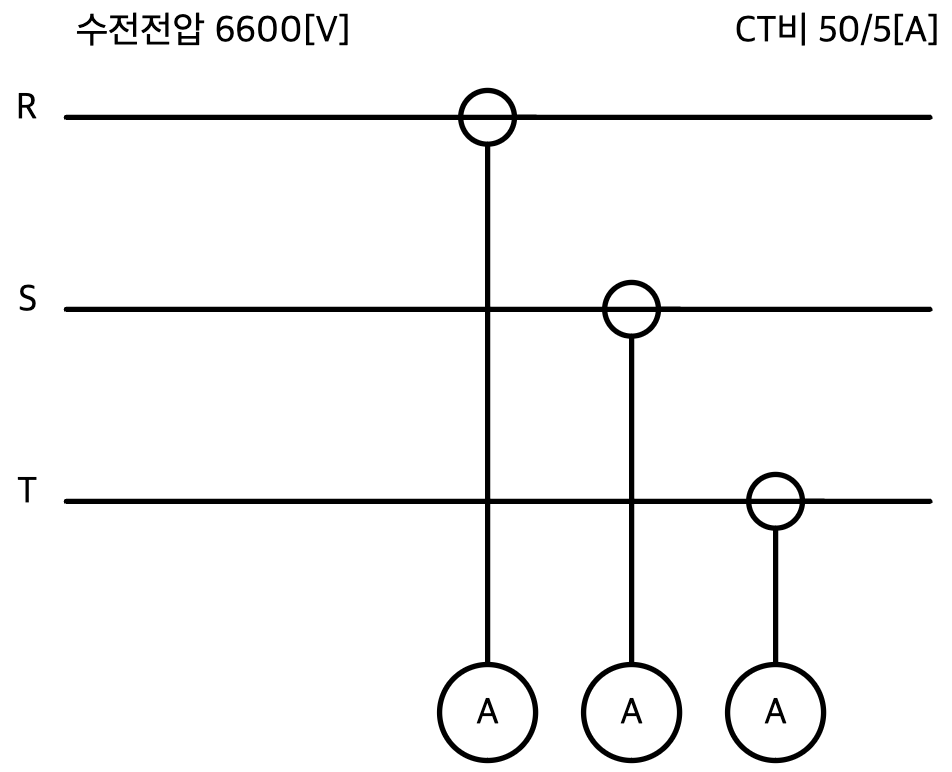 문제이미지