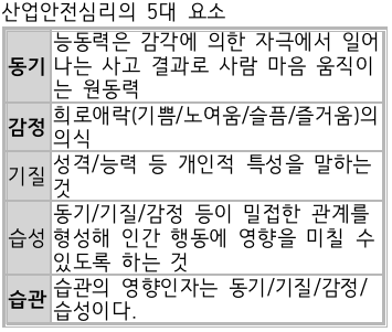 문제이미지