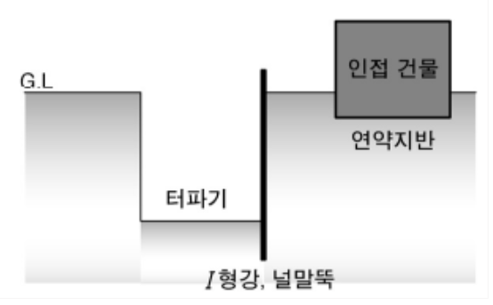 문제이미지