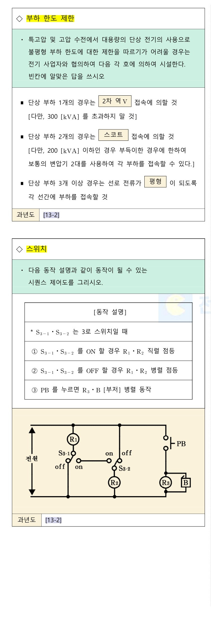 문제이미지