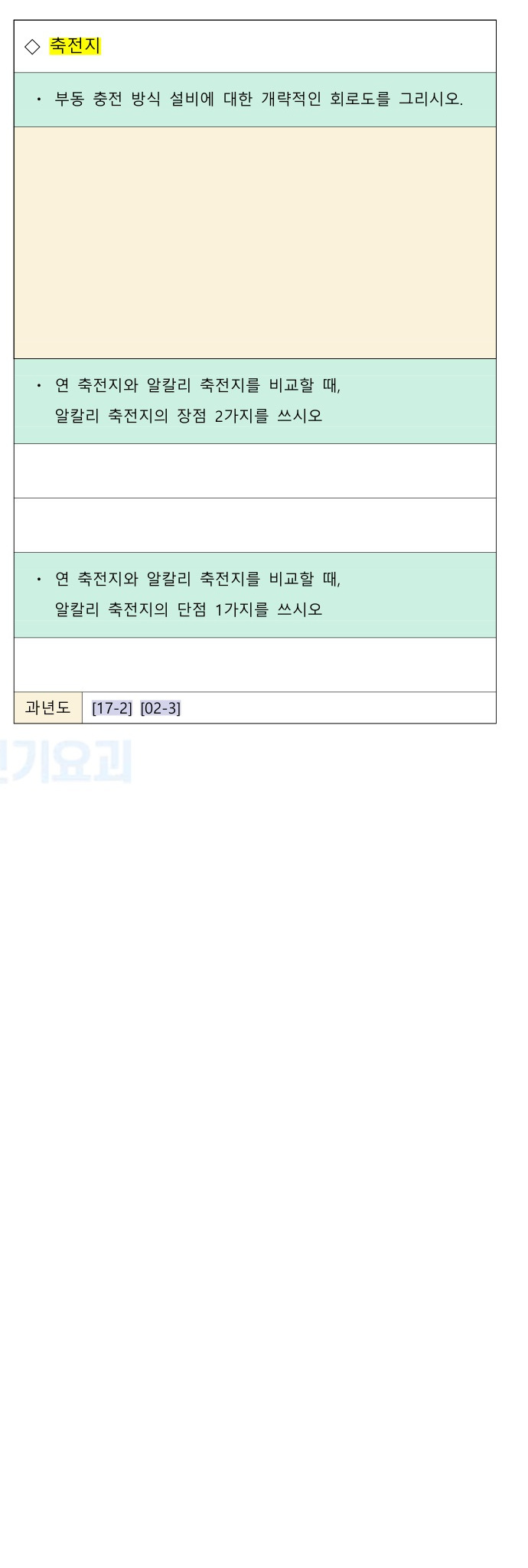 문제이미지