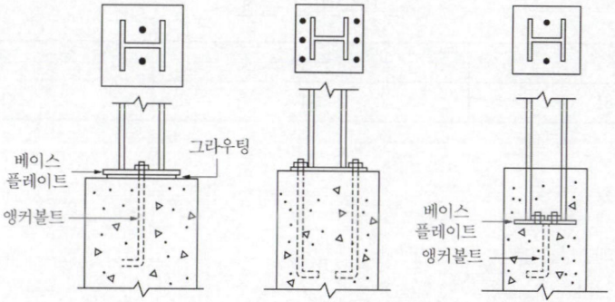 문제이미지