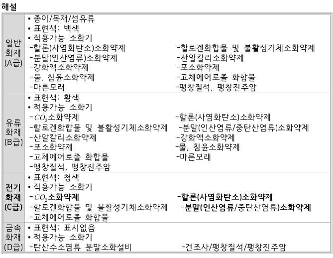 문제이미지