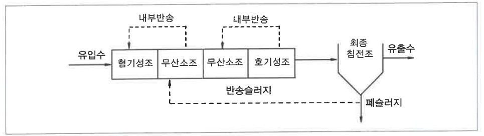 문제이미지