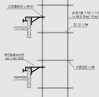 문제이미지