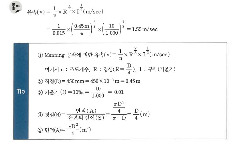 문제이미지