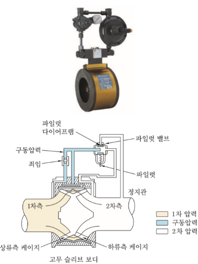 문제이미지