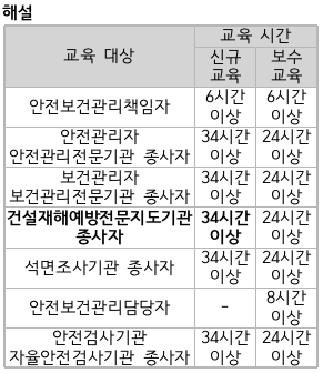 문제이미지