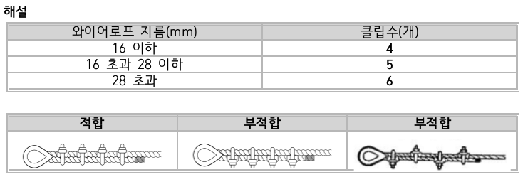 문제이미지