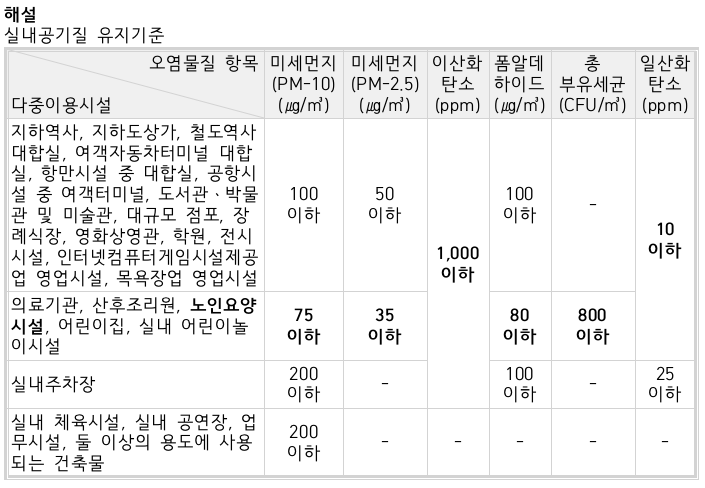 문제이미지