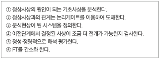 문제이미지
