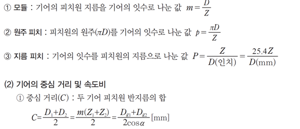 정답 이미지