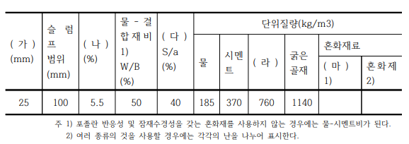 문제이미지