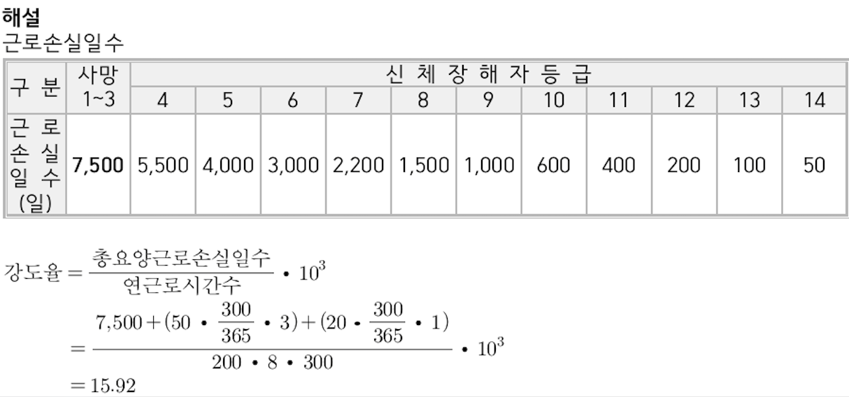 문제이미지