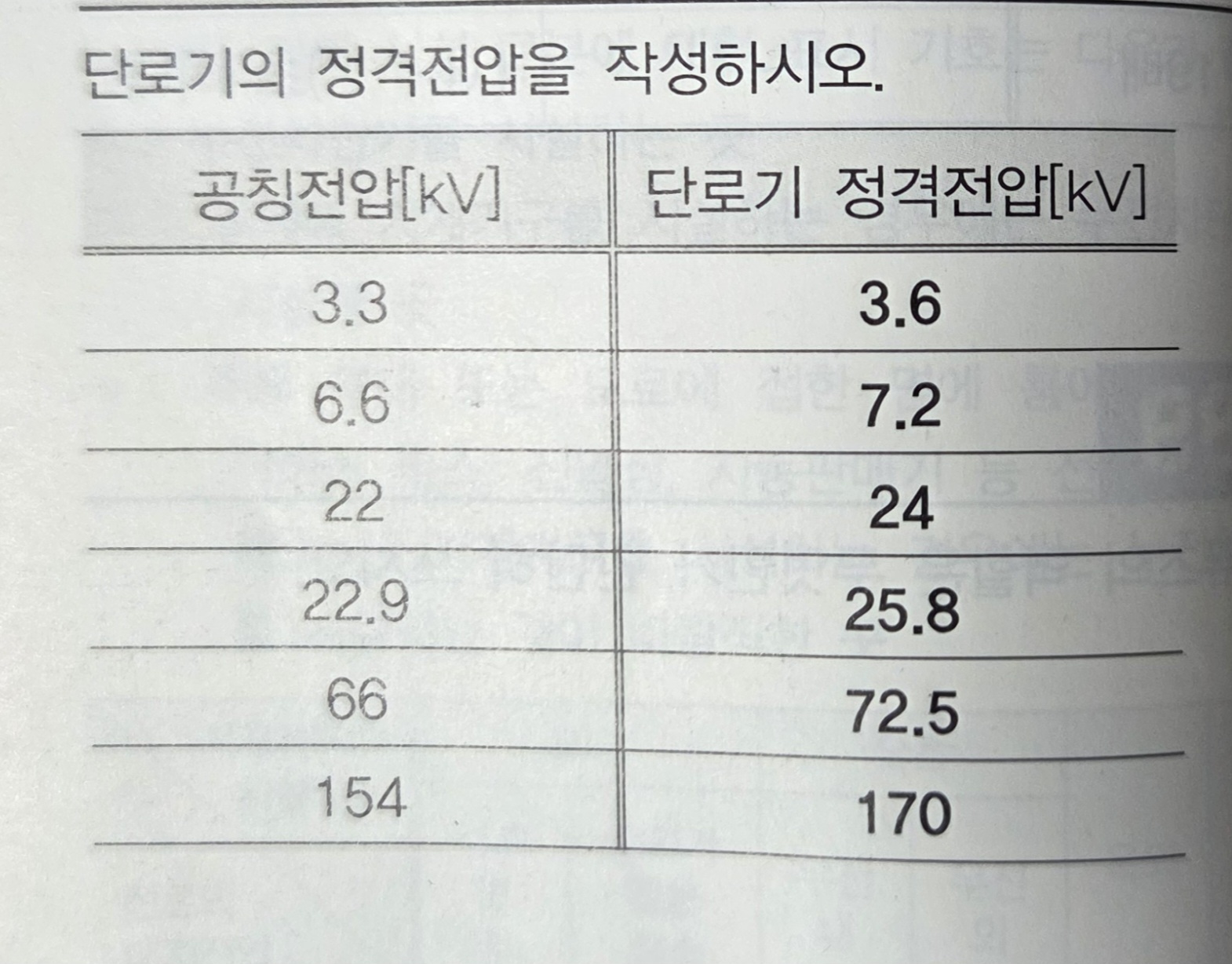문제이미지