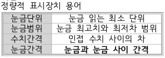 문제이미지