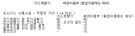 문제이미지