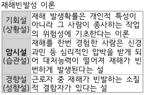문제이미지