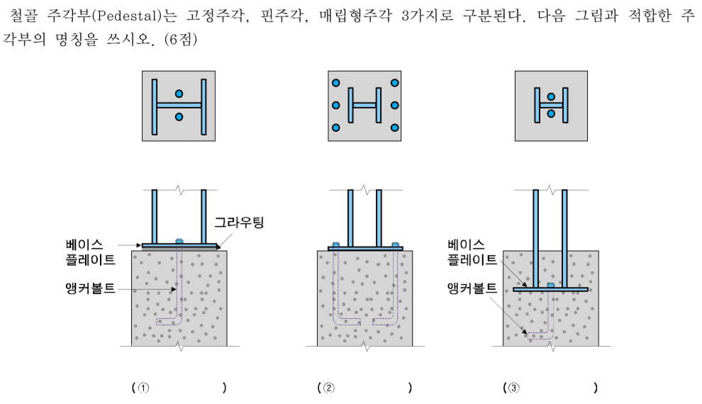 문제이미지