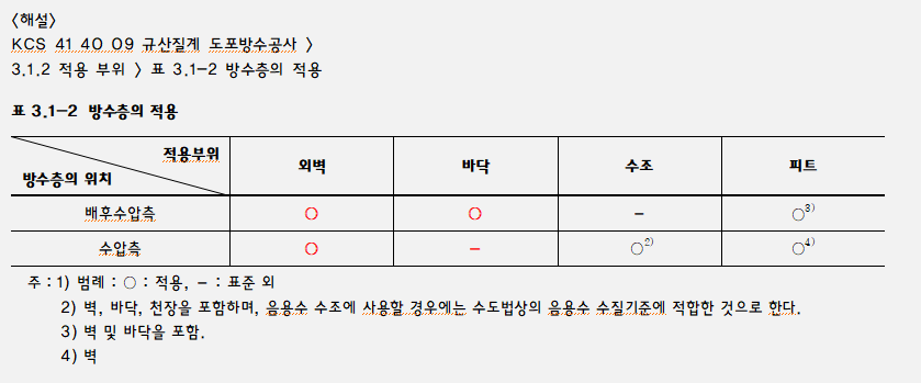 문제이미지