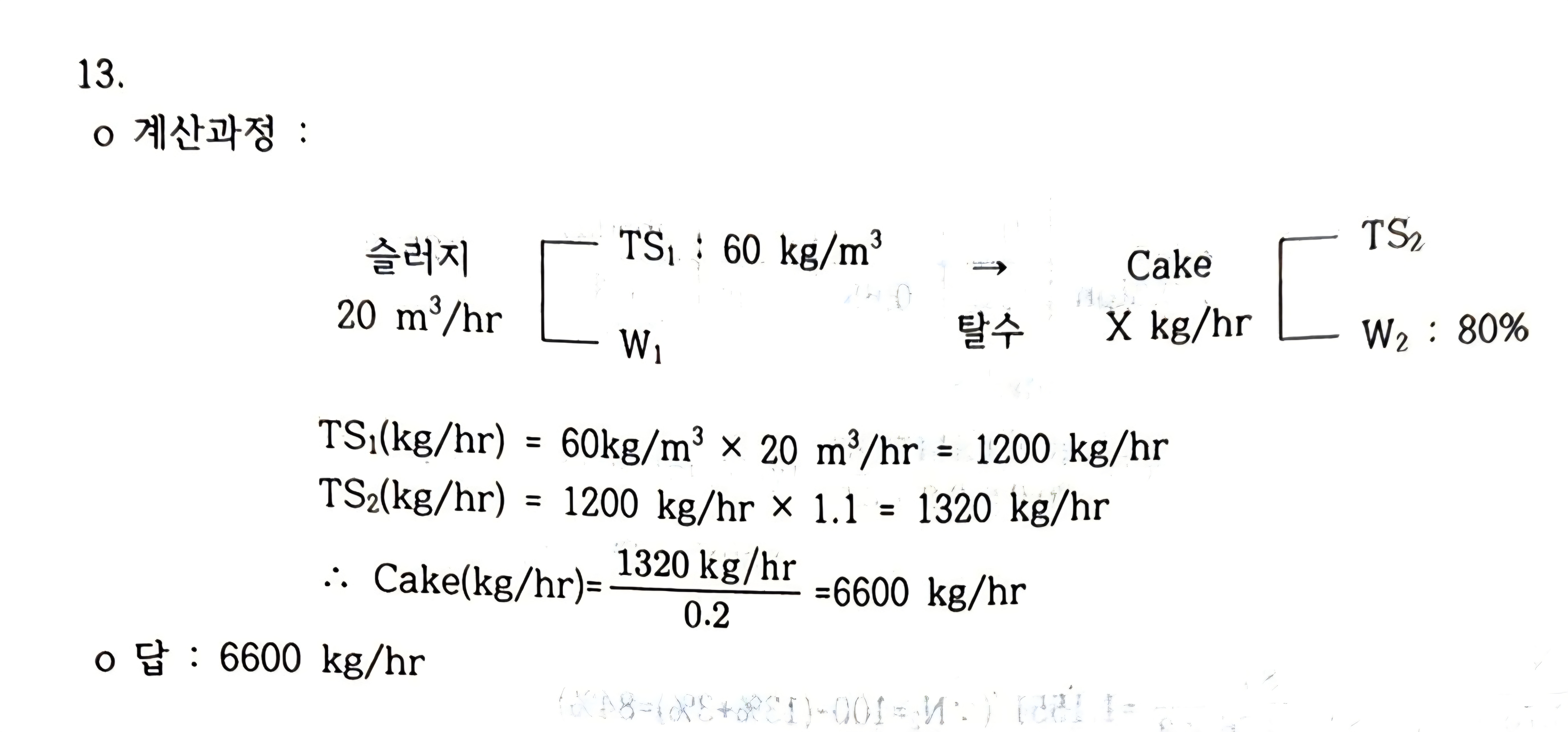 정답 이미지