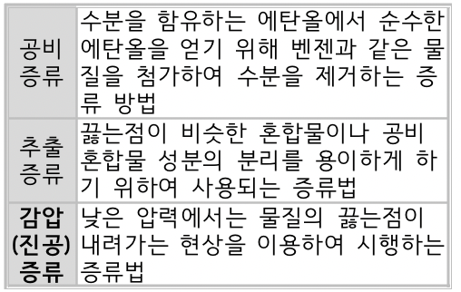 문제이미지