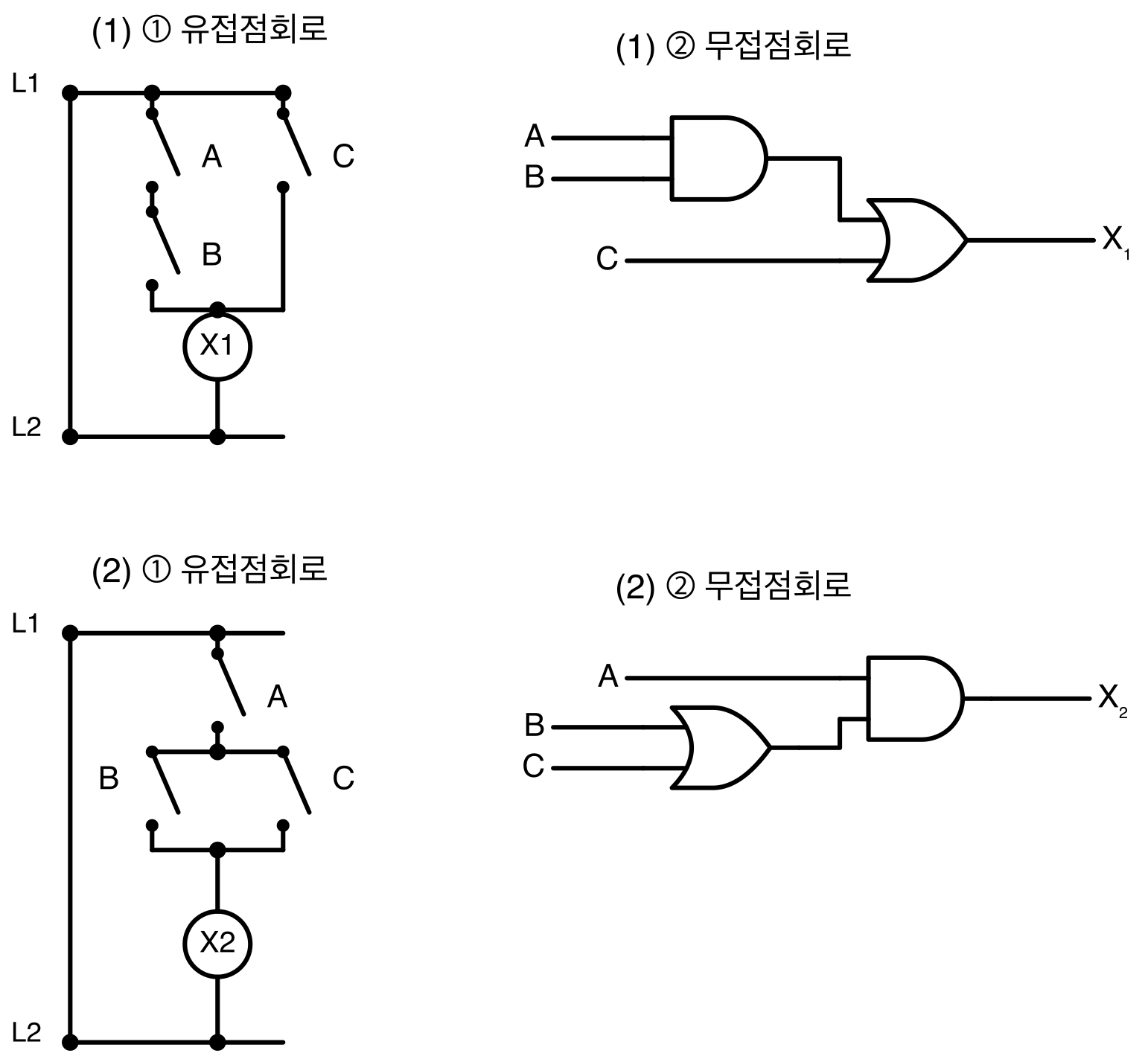 정답 이미지