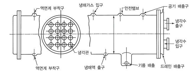 문제이미지