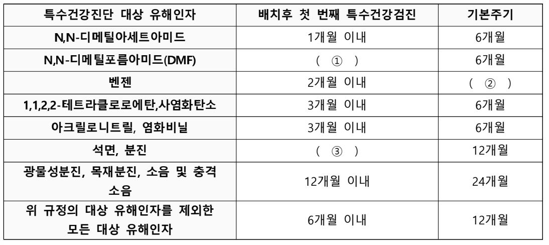 문제이미지