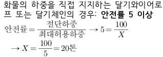 문제이미지