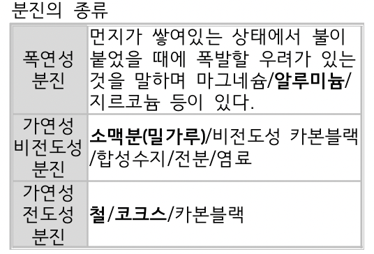 문제이미지