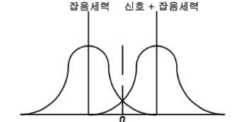 문제이미지