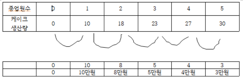 문제이미지