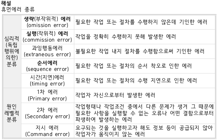 문제이미지