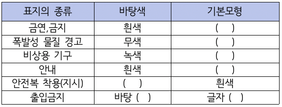 문제이미지