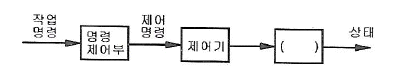 문제이미지