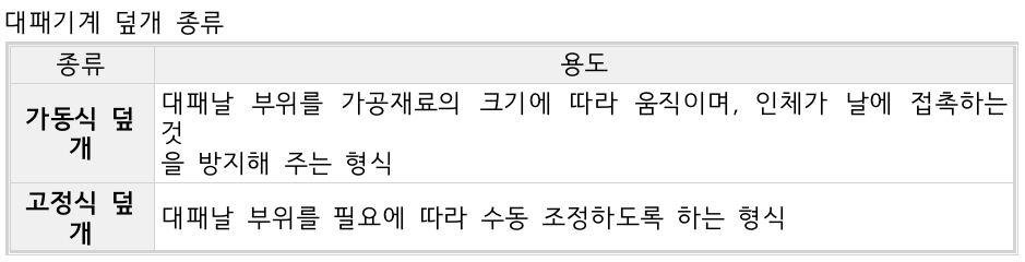 문제이미지